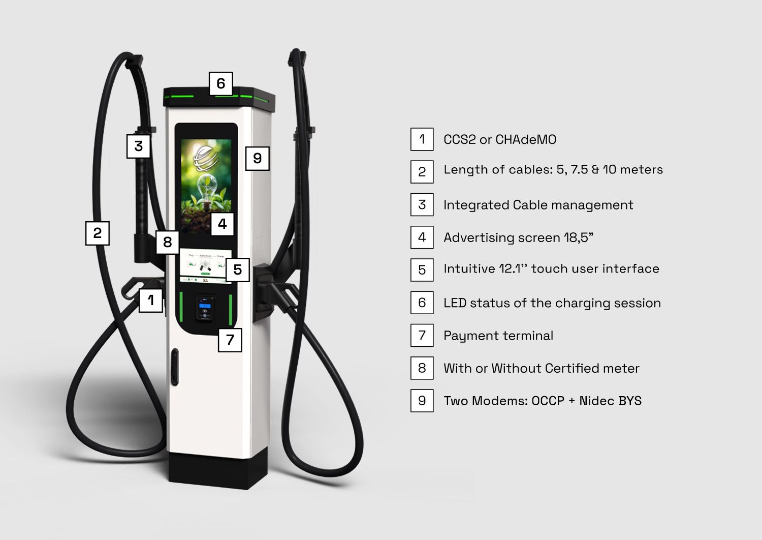 Dispenser customization