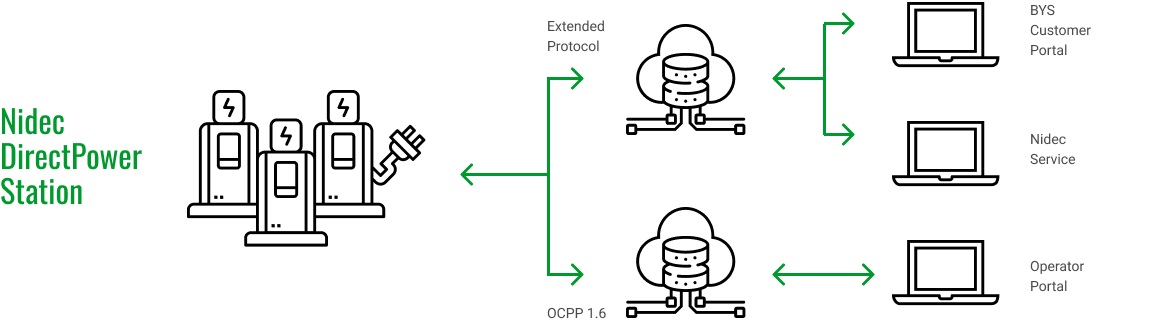 image-service-desktop
