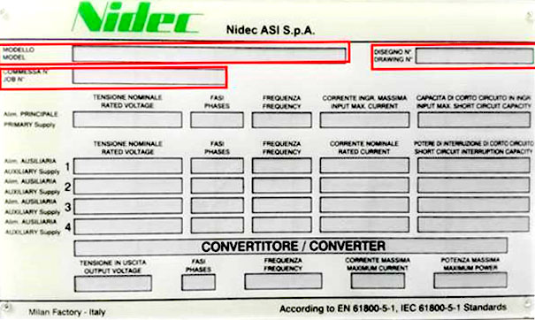 Service Request example