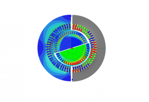 Electromagnetic field on a stator and rotor assembly