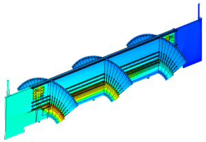 Electromagnetic field on a stator and rotor assembly